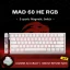 MAD60 HE RGB-200592843